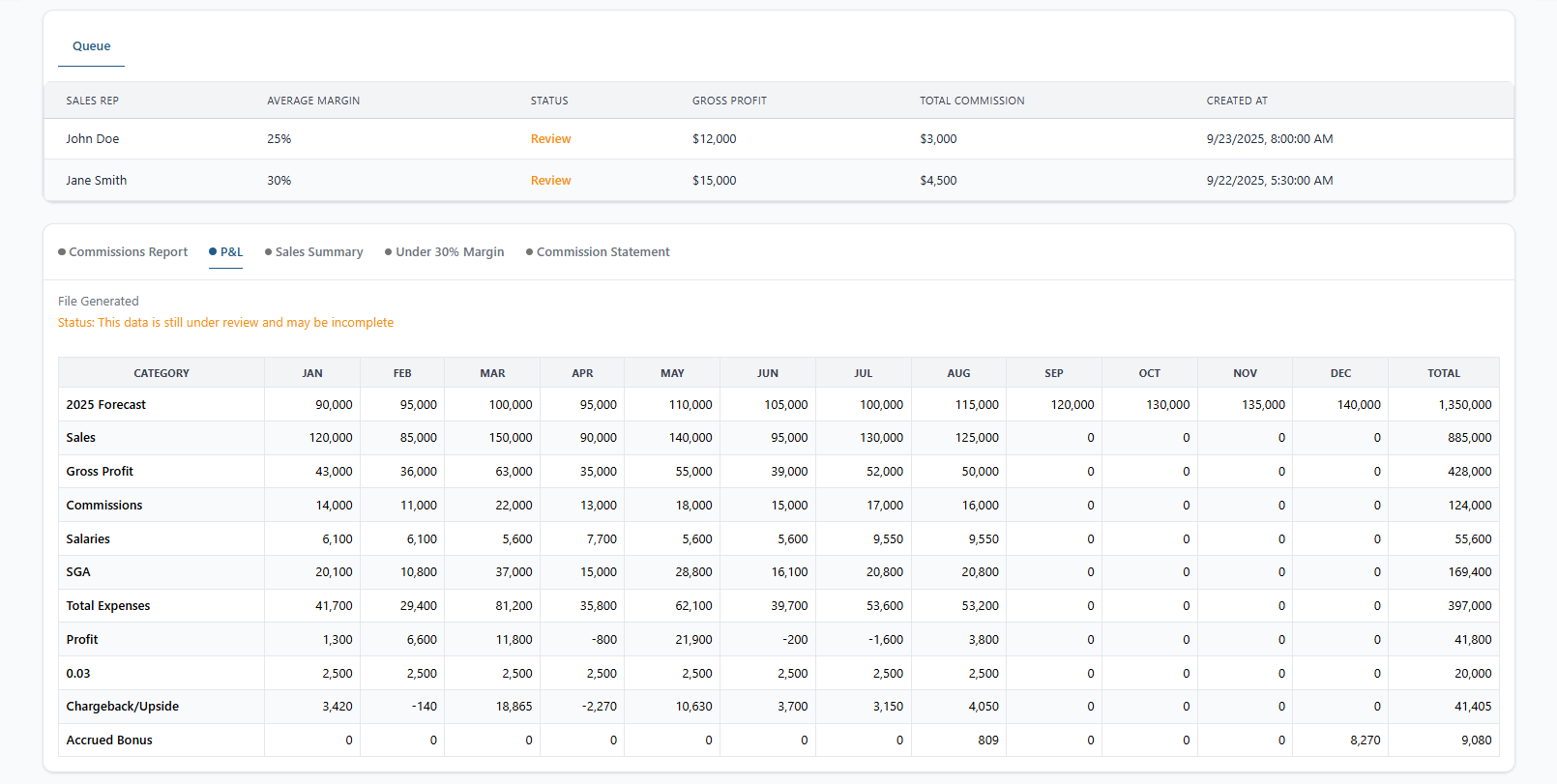 Admin Agent automation